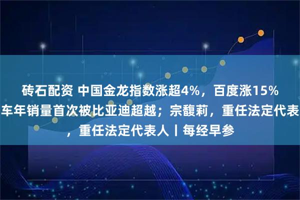 砖石配资 中国金龙指数涨超4%，百度涨15%；特斯拉电动车年销量首次被比亚迪超越；宗馥莉，重任法定代表人丨每经早参
